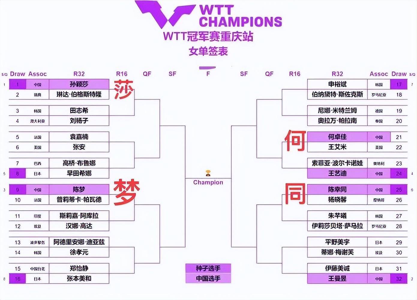 详细阅读:乓乒乓球比盘直播时间的简单介绍 乓乒乓球比盘直播时间的简单介绍